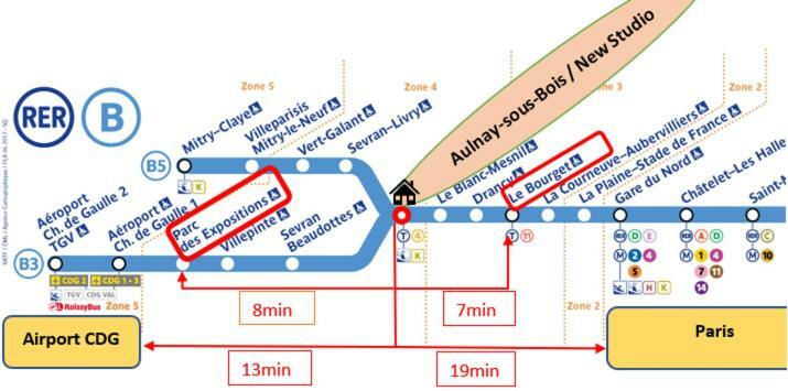 Aparteo - Stade De France 15Min - Parc Des Expositions - Paris 17Min Aulnay-sous-Bois Luaran gambar
